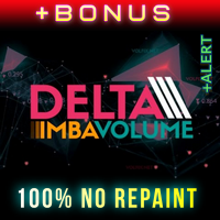 Sniper Delta Imbalance MT5