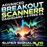 Advanced Breakout Scanner Dashboard