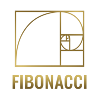 Fibonacci auto resistance levels