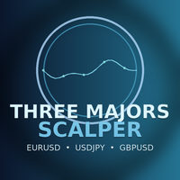 Three Majors Scalper