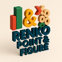 RenkoPointFigure