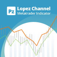 PZ Lopez Channel