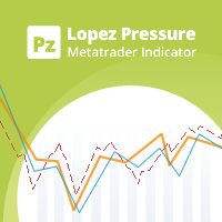 PZ Lopez Pressure