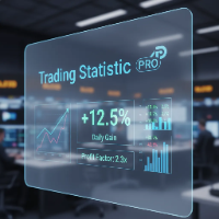 TradingStatisticPro