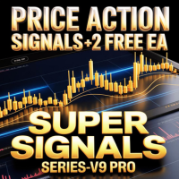 Price Action Signals