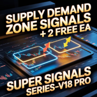 Supply Demand Zone Signals
