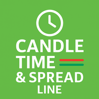 Candle Time And Spread Line