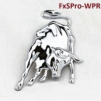 FxSProWPR