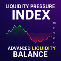 Liquidity Pressure Index