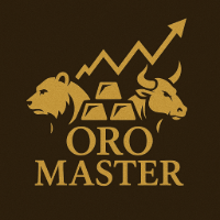 Gold Strategy H1 Tendencial