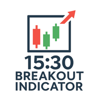 M15 breakout