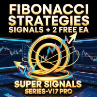 Fibonacci Strategies Signals Indicator