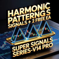Harmonic Pattern Dashboard Signals