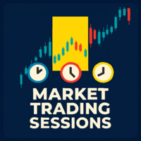 Market Trading Sessions