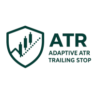 Adaptive ATR Trailing Stop