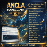 Ancla Pivot Manager