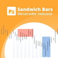 PZ Sandwich Bars