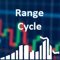 Range Cycle Indicator