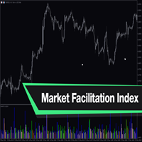 MFI Custom indicator