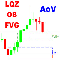 Area of Value Detection