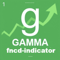 FNCD Indicator