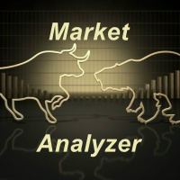 Market Analyzer
