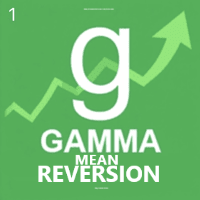 Mean Reversion Indicator mt4
