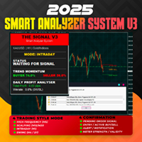 The Signal Premium Pro System