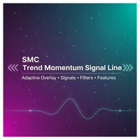 SMC Trend Momentum Signal Line