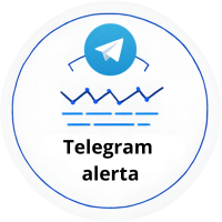 Telegram alerta MT4