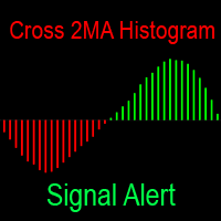 Cross 2 MovingAverage Histogram Signal Alert MT5