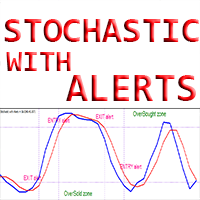 Stochastic with Alerts m