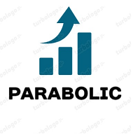 Parabolic Gann