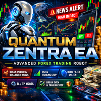 Quantum ZENTRA