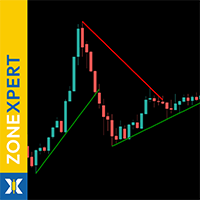 ZoneXpert