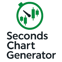 Seconds Chart Generator SimpleVer