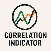 Correlation Monitor MT4