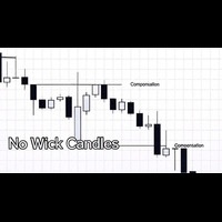 No Wick Candle