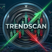 TrendScan