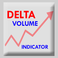 Delta volume ft Ema
