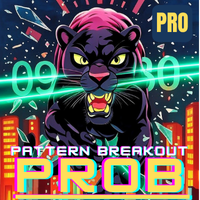 PROB Breakout