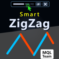 Smart ZigZag MT4