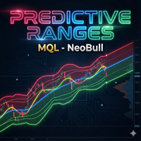NeoBull Predictive Ranges