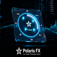 Polaris FX