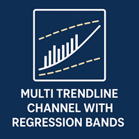Multi Trendline Channel With Regression Bands