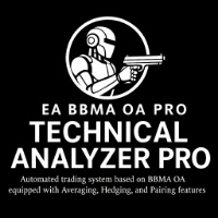 BBMA Oma Ally Technical Analyzer Pro