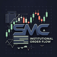 SMC Institutional Order Flow