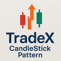 CandleStick Patterns TradeX MT5