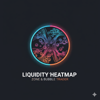 Liquidity Heatmap Basic