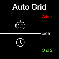 Auto Grid trades